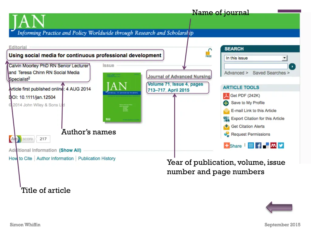 name of journal