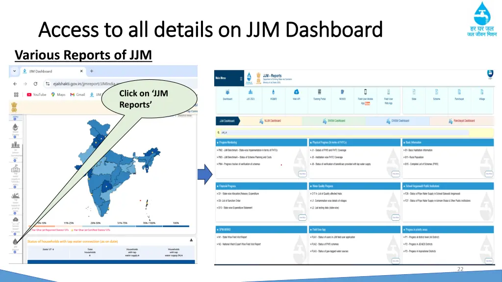 access to all details on jjm dashboard access 5