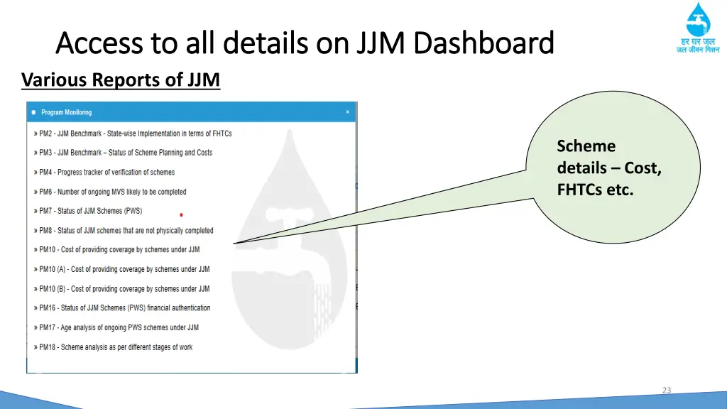 access to all details on jjm dashboard access 6