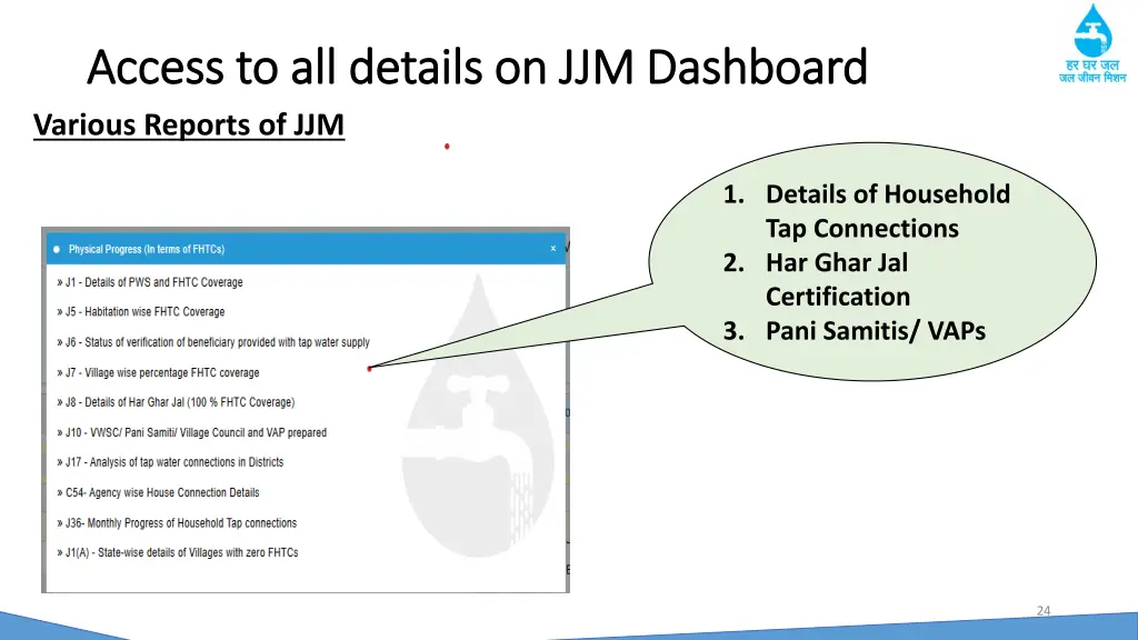 access to all details on jjm dashboard access 7