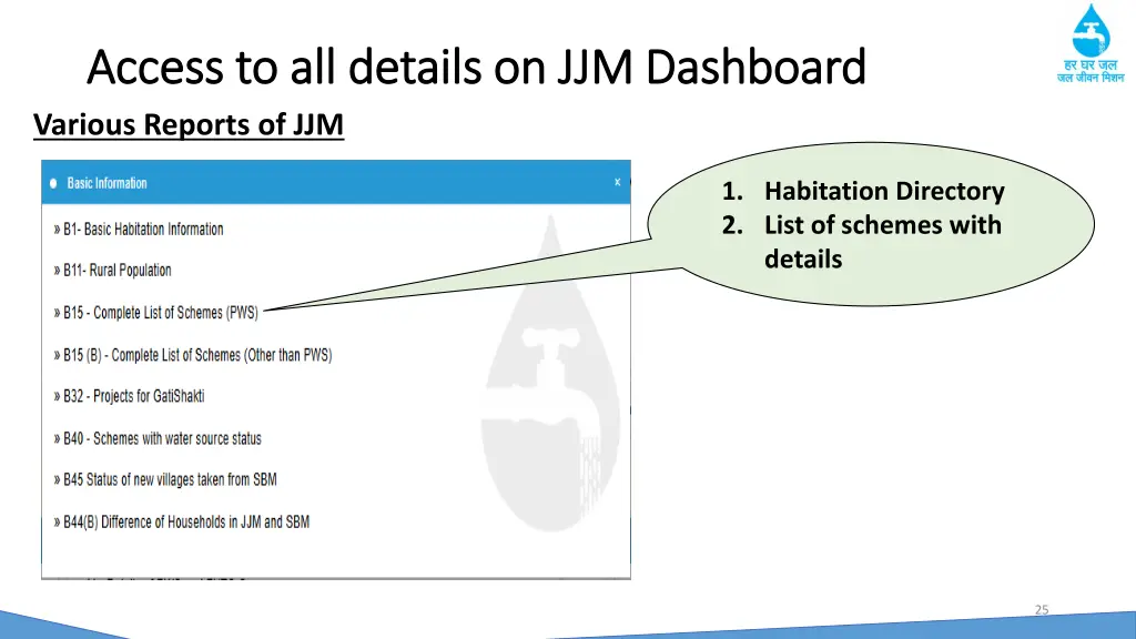 access to all details on jjm dashboard access 8