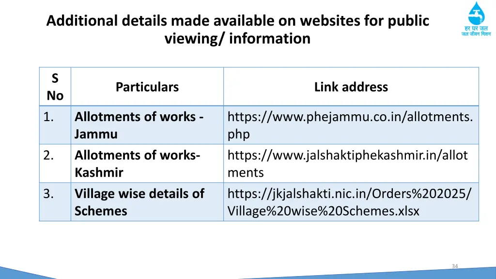 additional details made available on websites