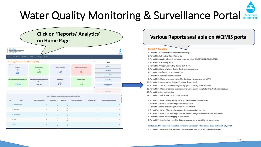 water quality monitoring surveillance portal 2