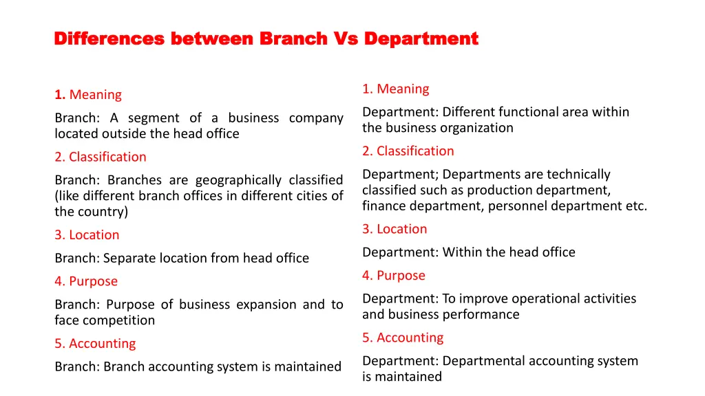 differences between branch differences between