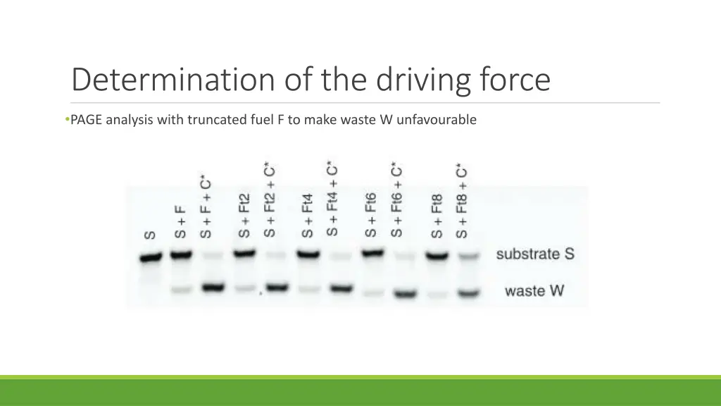 determination of the driving force