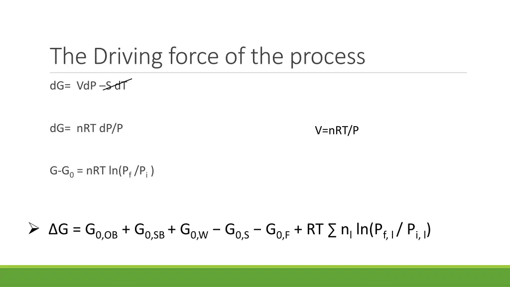 the driving force of the process 1