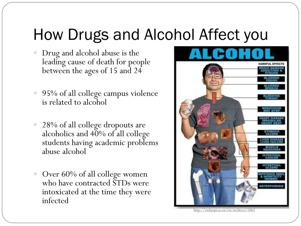 how drugs and alcohol affect you