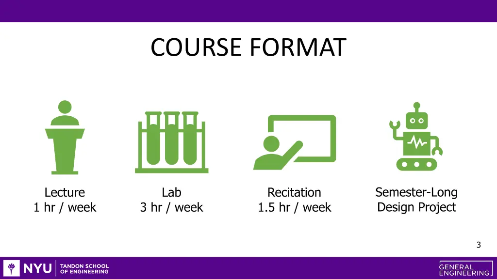 course format