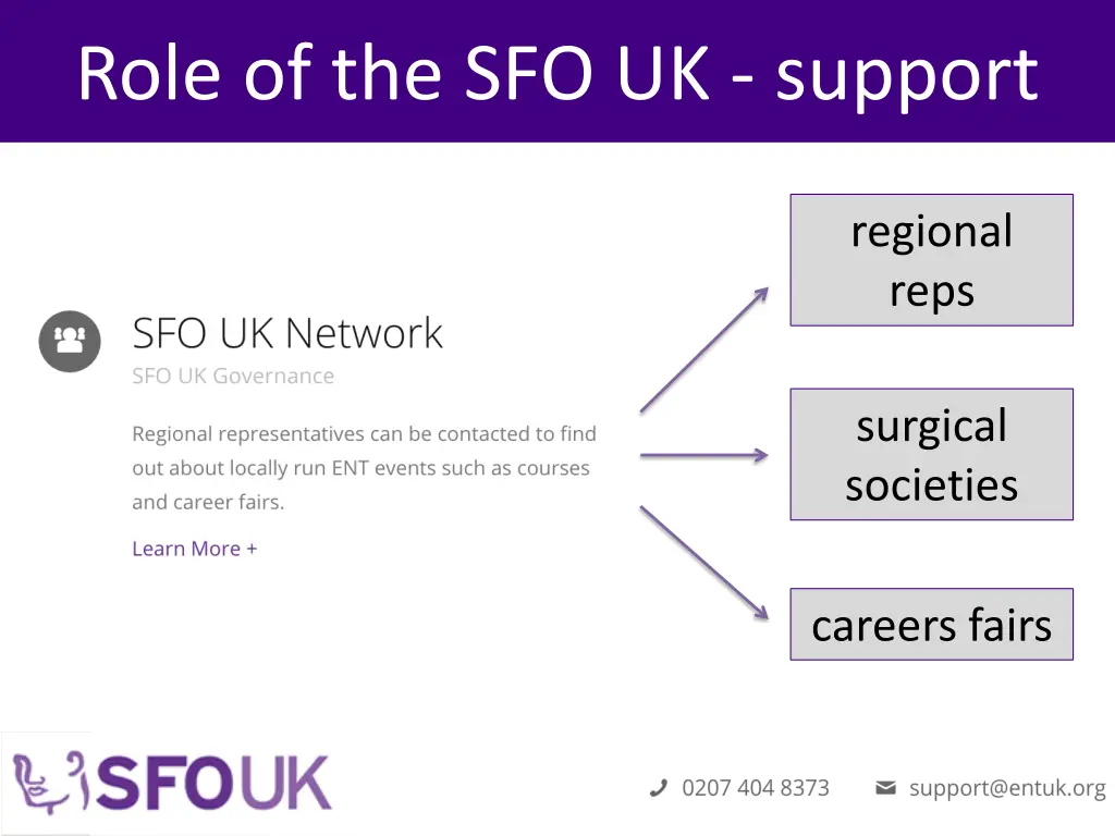 role of the sfo uk support