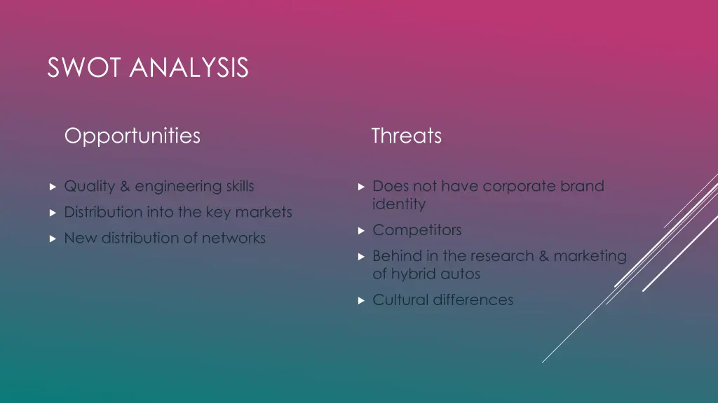 swot analysis 1