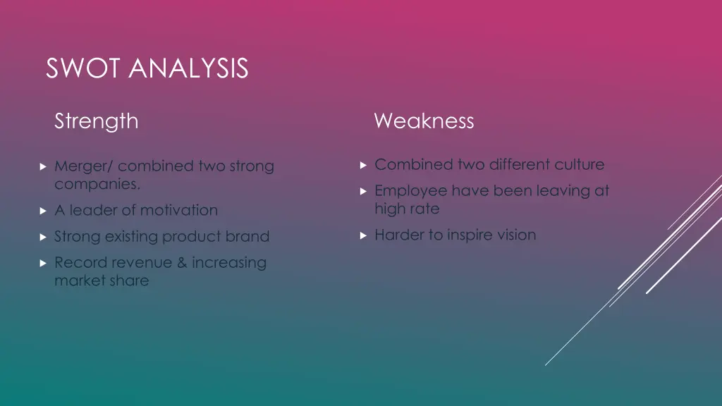 swot analysis