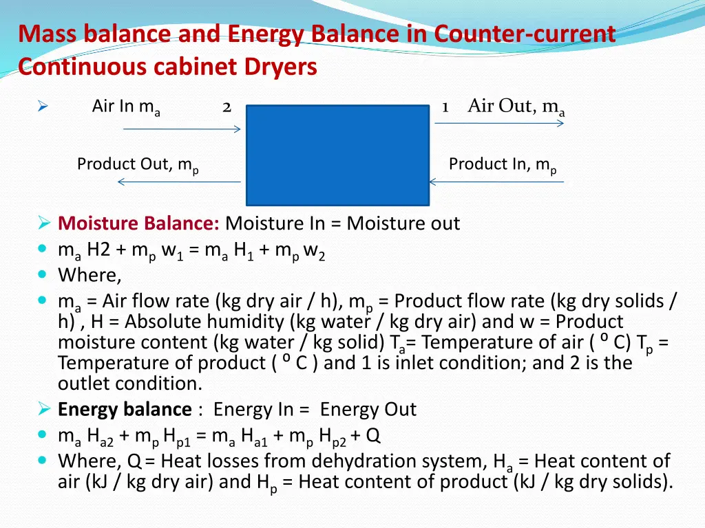 mass balance and energy balance in counter