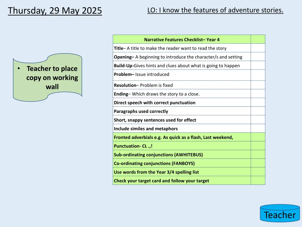 thursday 29 may 2025 10