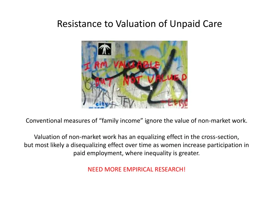 resistance to valuation of unpaid care