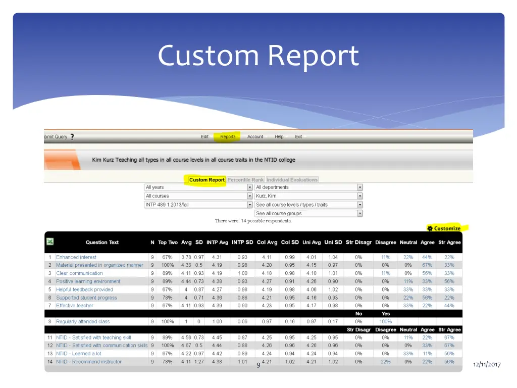 custom report