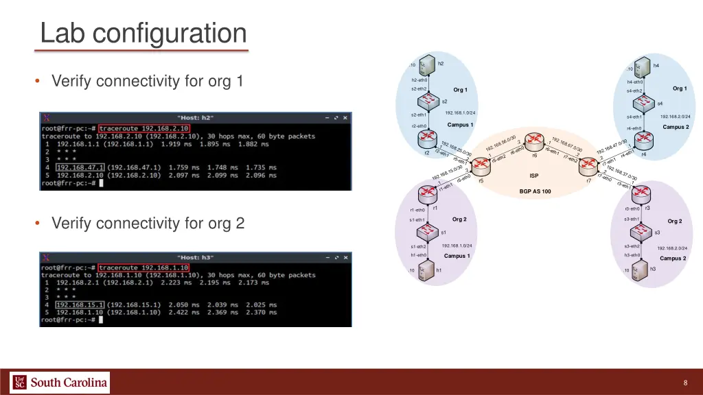 lab configuration 2