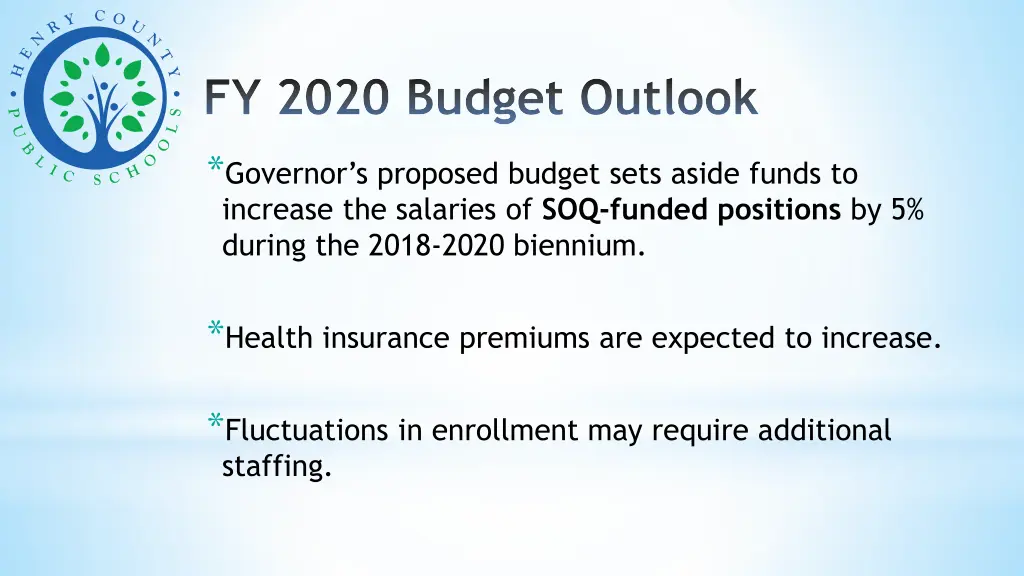 fy 2020 budget outlook