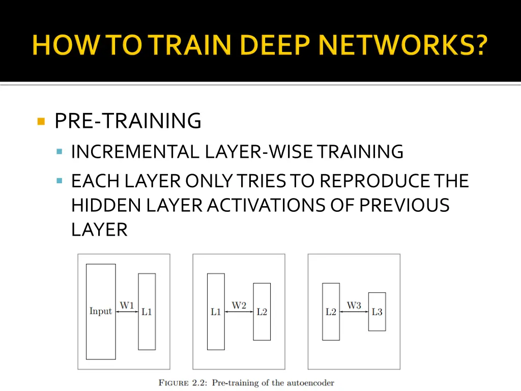 pre training incremental layer wise training each