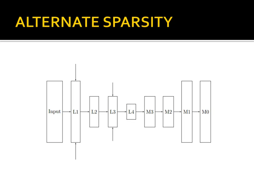 slide18