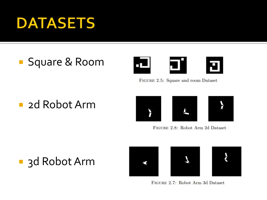 square room