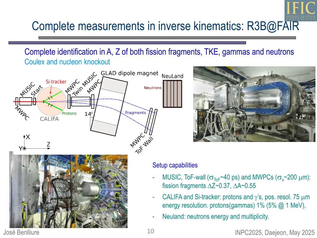 complete measurements in inverse kinematics