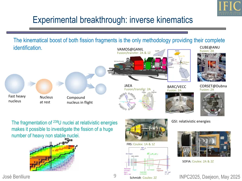 experimental breakthrough inverse kinematics 1