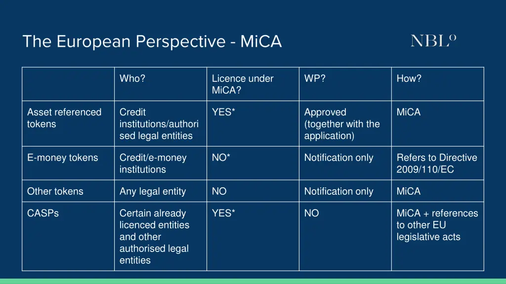 slide4