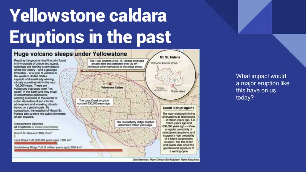 yellowstone caldara eruptions in the past