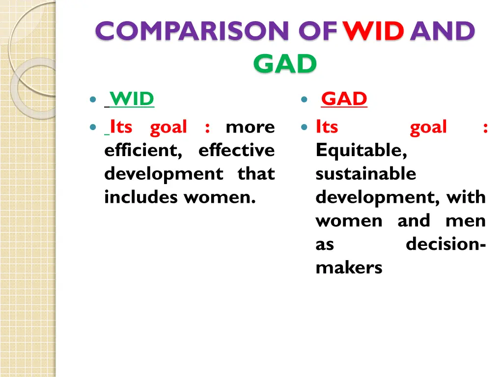 comparison of wid and gad
