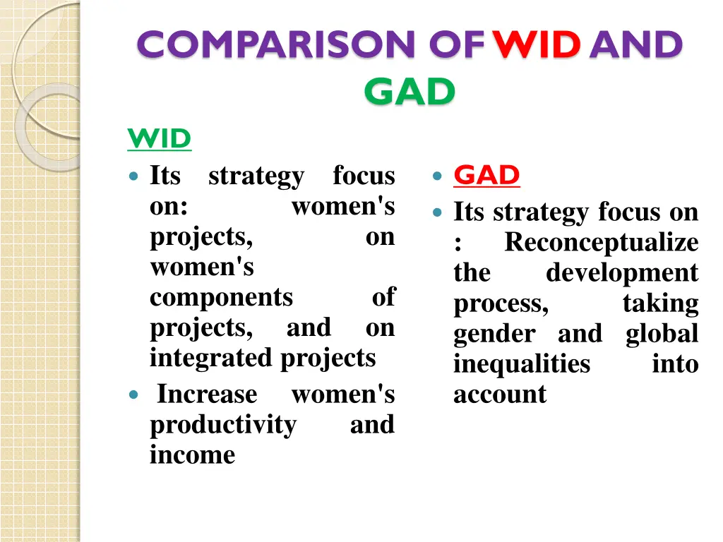 comparison of wid and gad wid its strategy focus