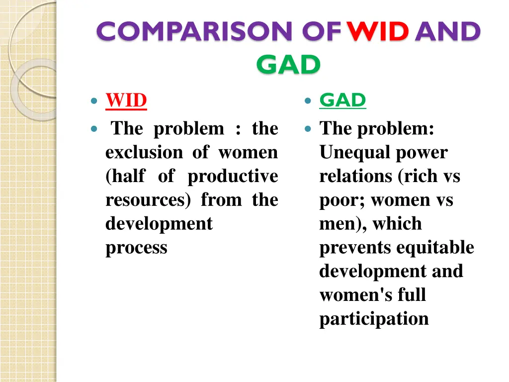 comparison of wid and gad wid the problem