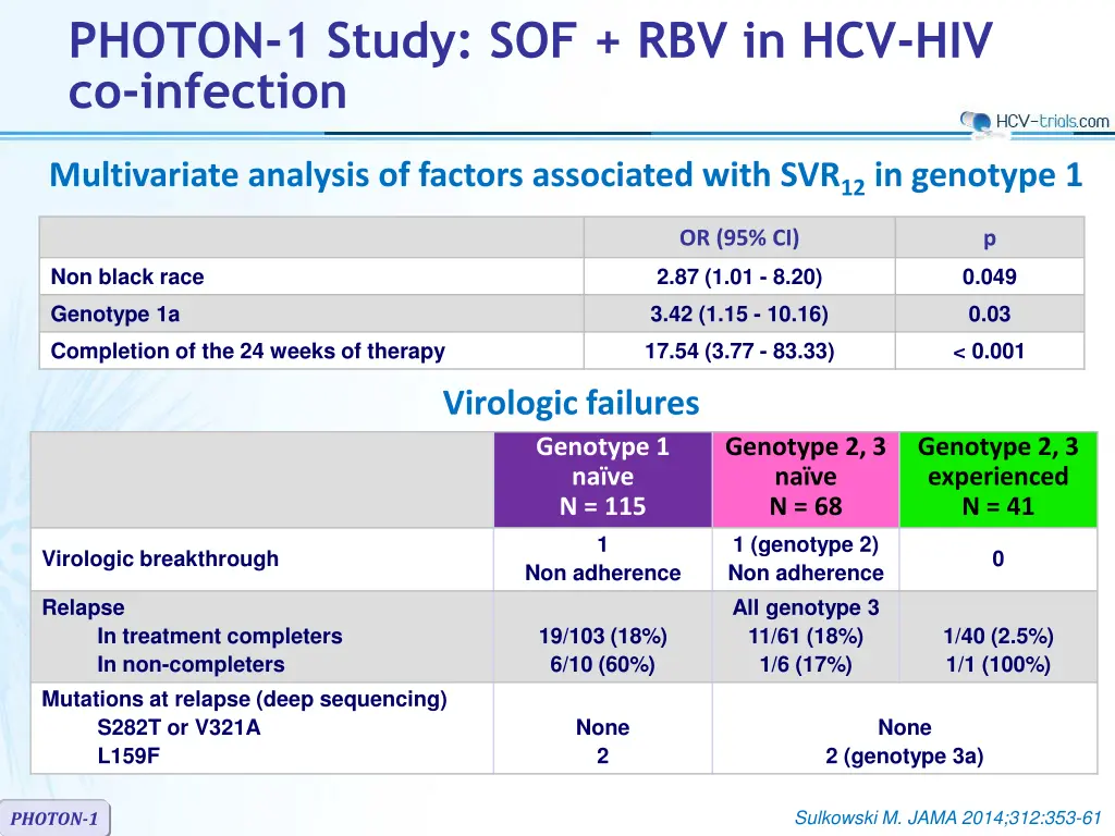 photon 1 study sof rbv in hcv hiv co infection 3