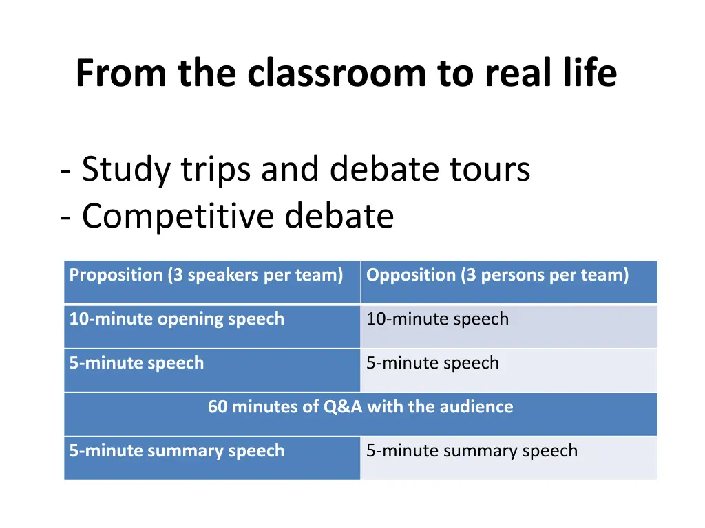 from the classroom to real life