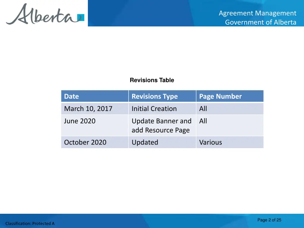 agreement management government of alberta 1
