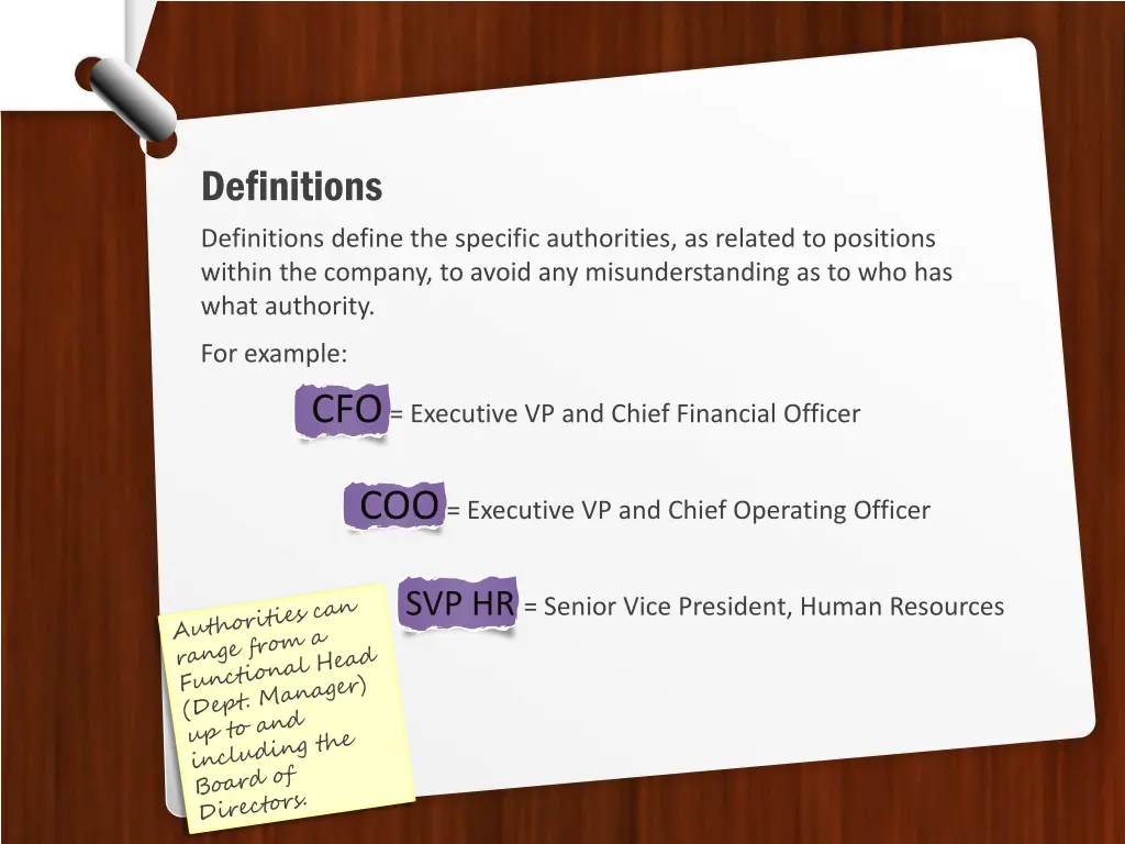 definitions