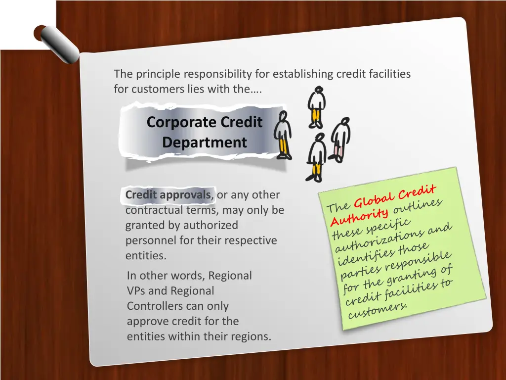 the principle responsibility for establishing