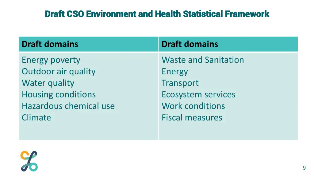 draft cso environment and health statistical