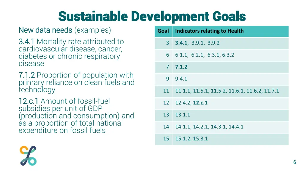 sustainable development goals sustainable
