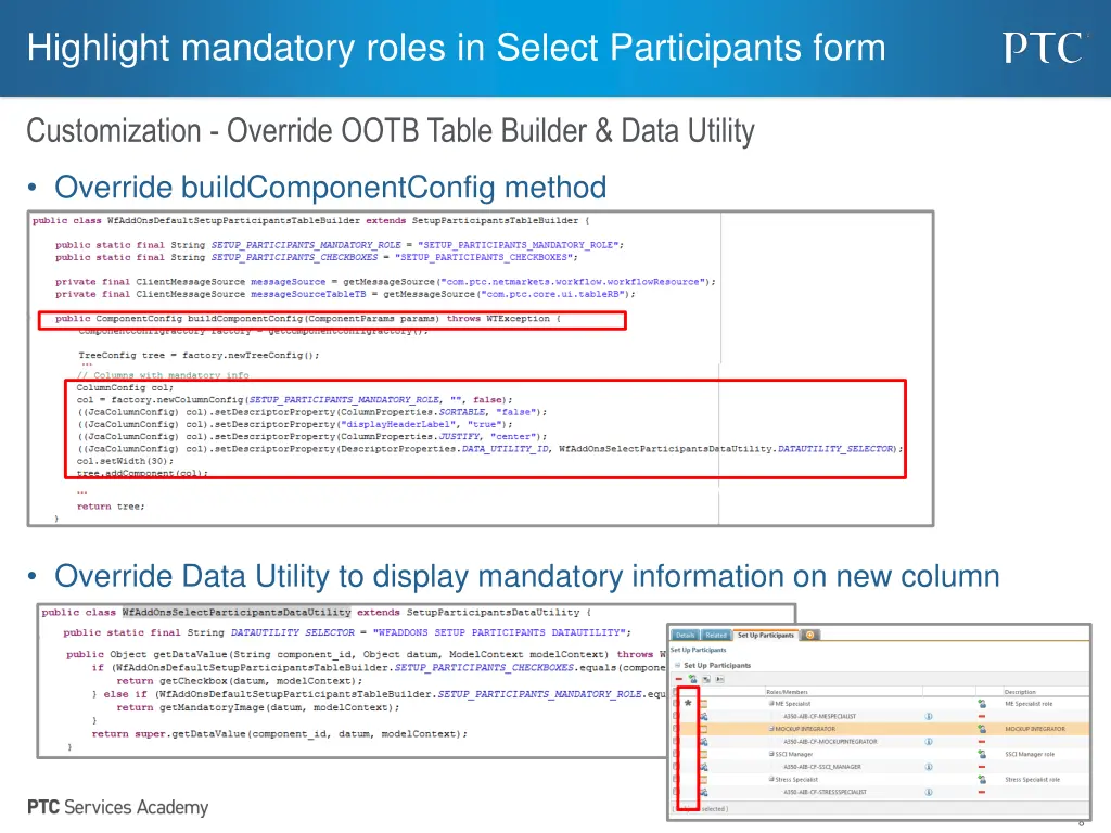 highlight mandatory roles in select participants 2