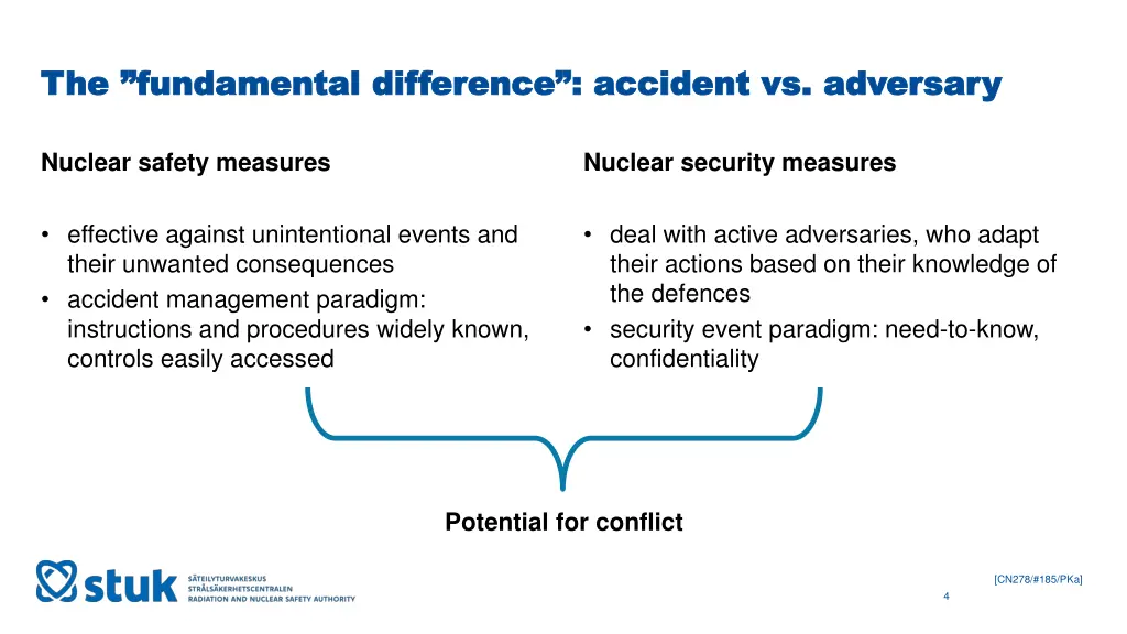 the the fundamental fundamental difference
