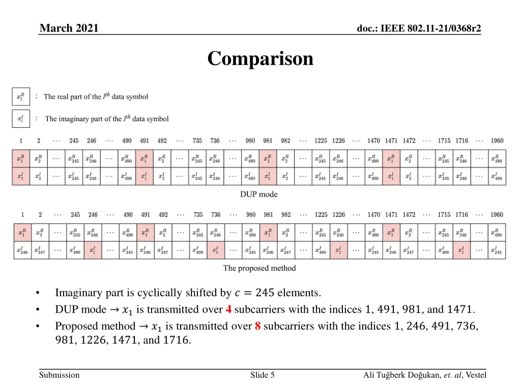 march 2021 4