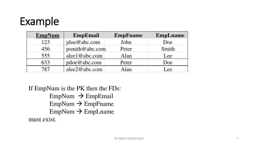 example example 1