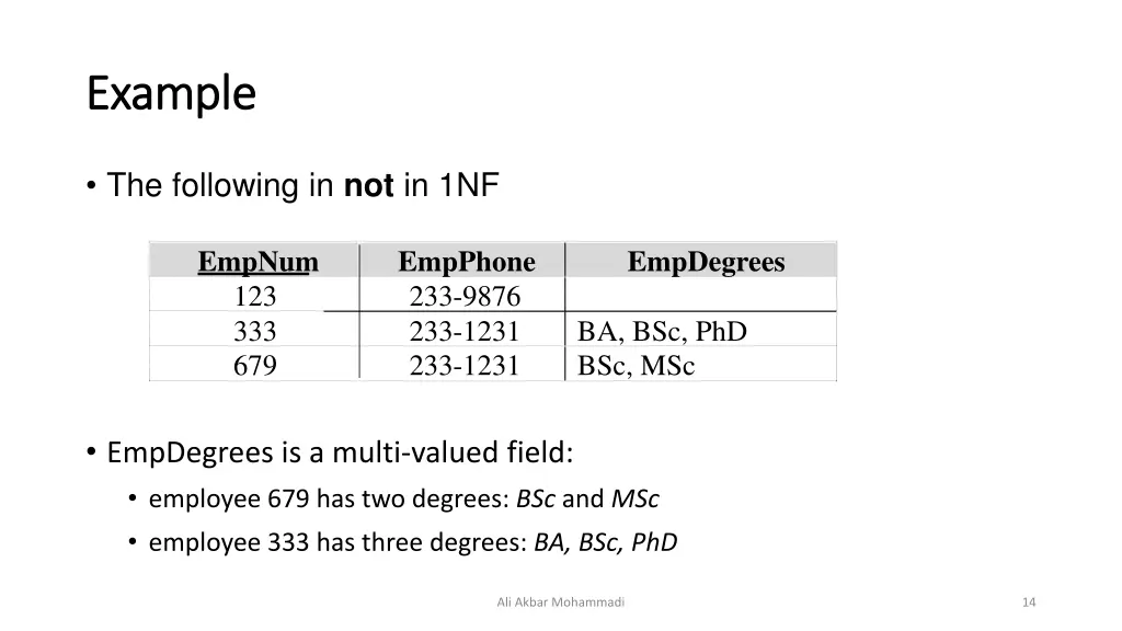 example example 2
