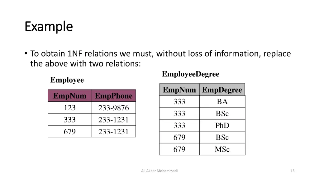 example example 3