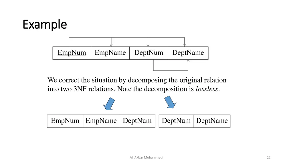 example example 5