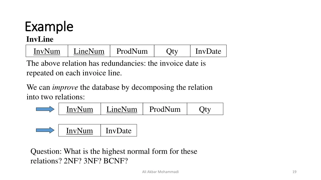 example example invline