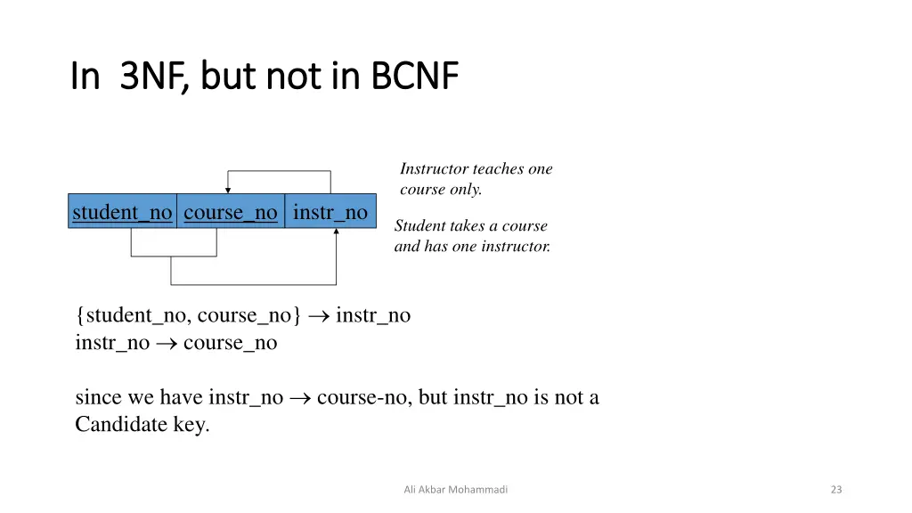 in 3nf but not in bcnf in 3nf but not in bcnf