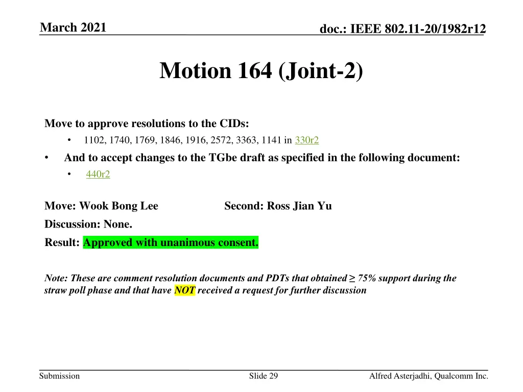 march 2021 28