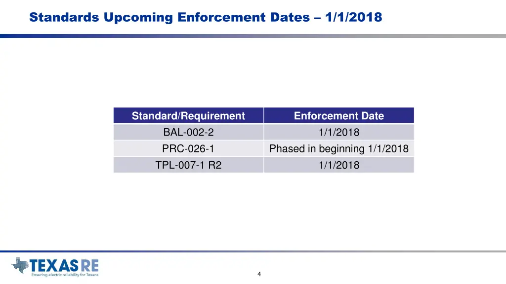 standards upcoming enforcement dates 1 1 2018