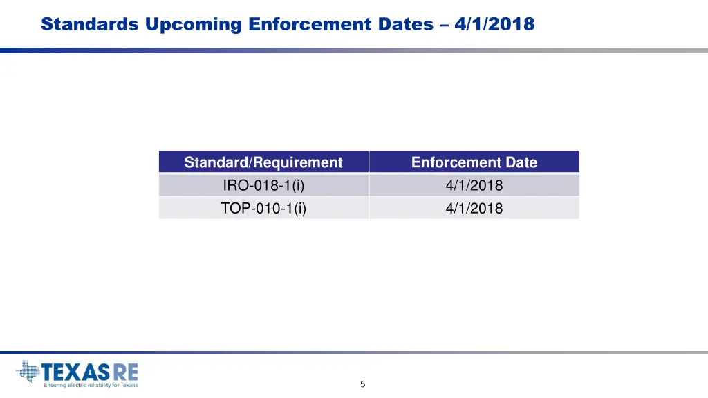 standards upcoming enforcement dates 4 1 2018